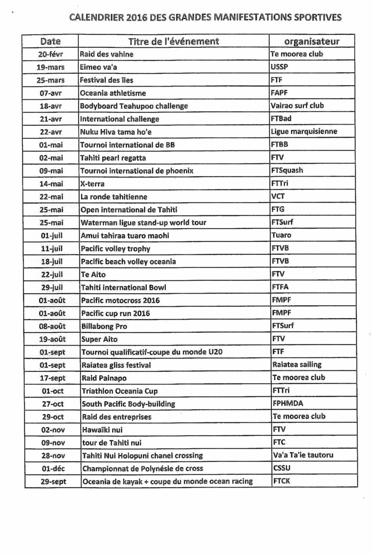 Le calendrier des manifestations sportives 2016