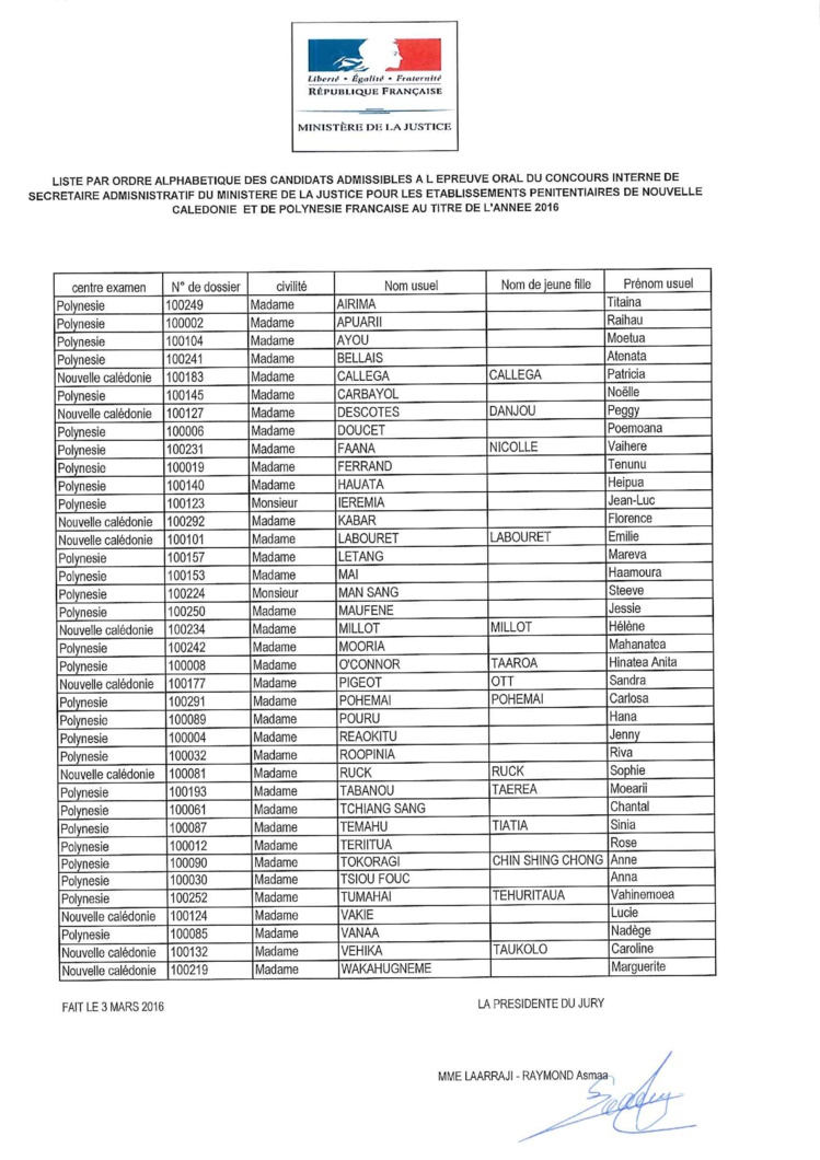 Administration pénitentiaire : la liste des candidats admissibles pour les postes de secrétaires administratifs
