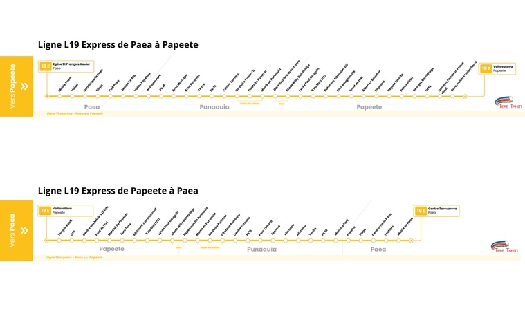 Trois mois d’essai pour une ligne de bus entre Pā’ea et Papeete