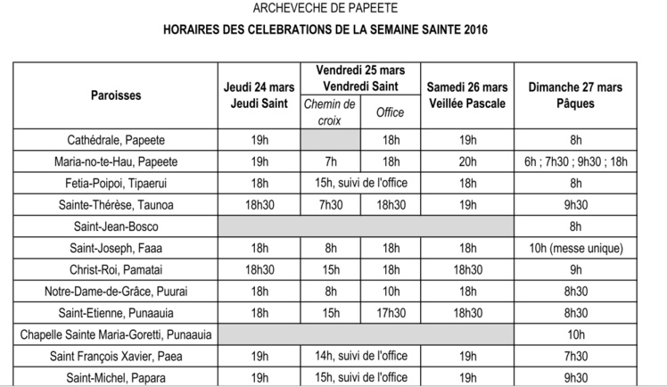 Pâques : un week-end pour célébrer la résurrection du Christ Pâques : un week-end pour célébrer la résurrection du Christ