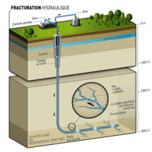 USA: 7 millions de personnes menacées de secousses sismiques liées à la fracturation USA: 7 millions de personnes menacées de secousses sismiques liées à la fracturation