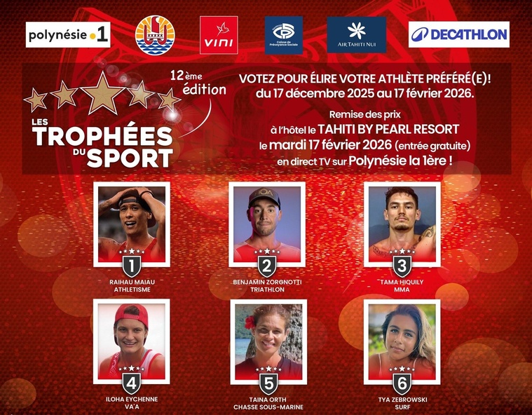 Les six candidats aux prix du meilleur athlète masculin et de la meilleure athlète féminine de l’année 2025.