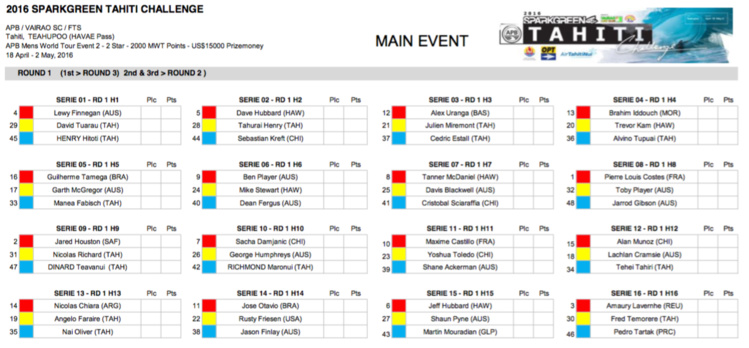 LE MAIN EVENT LE MAIN EVENT