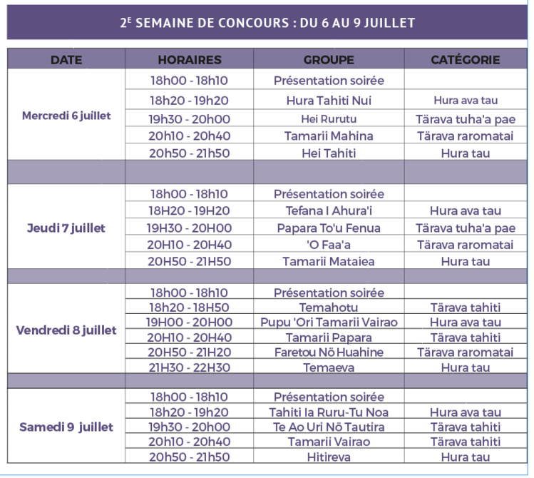 Heiva i Tahiti 2016 : 43 groupes en lice Heiva i Tahiti 2016 : 43 groupes en lice