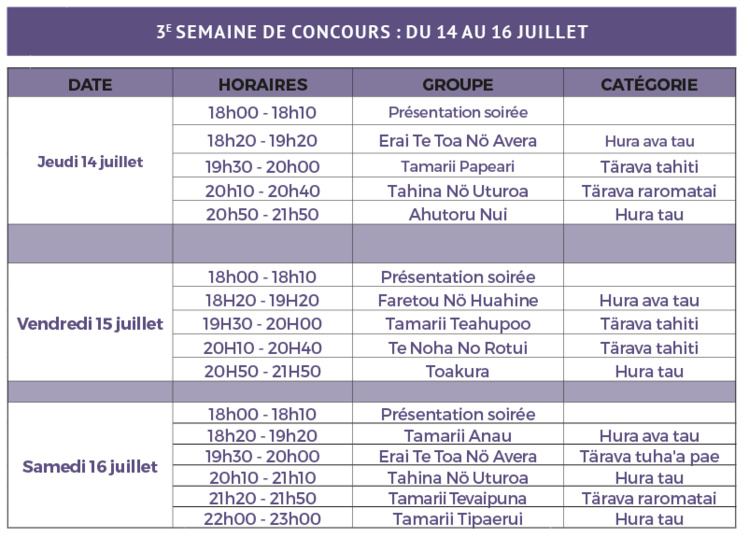 Heiva i Tahiti 2016 : 43 groupes en lice Heiva i Tahiti 2016 : 43 groupes en lice