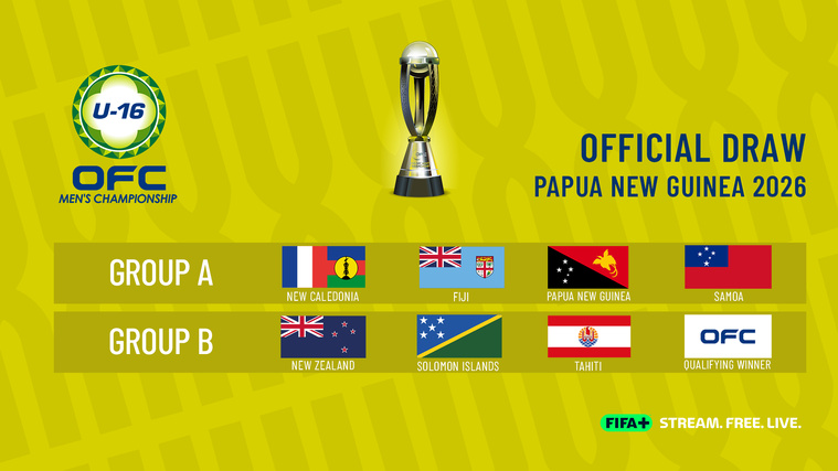 Les poules du championnat masculin. Les poules du championnat masculin.