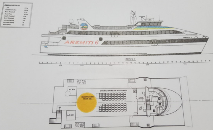Le Aremiti 6 sera plus petit et plus rapide Le Aremiti 6 sera plus petit et plus rapide