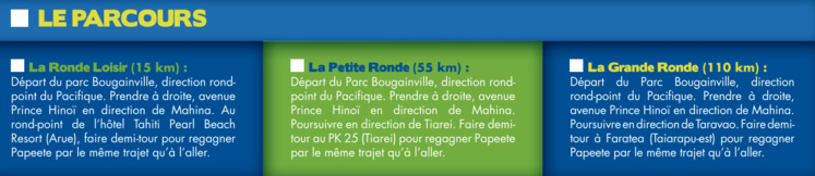 Laurent Jalabert et Henri Sannier prêts pour la Ronde tahitienne