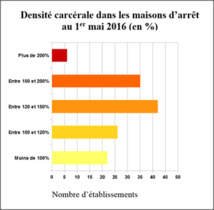 Conditions de détention inhumaines : huit nouveaux détenus de Nuutania saisissent la Cour européenne Conditions de détention inhumaines : huit nouveaux détenus de Nuutania saisissent la Cour européenne