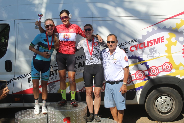 Cyclisme - Taruia Krainer conserve son titre