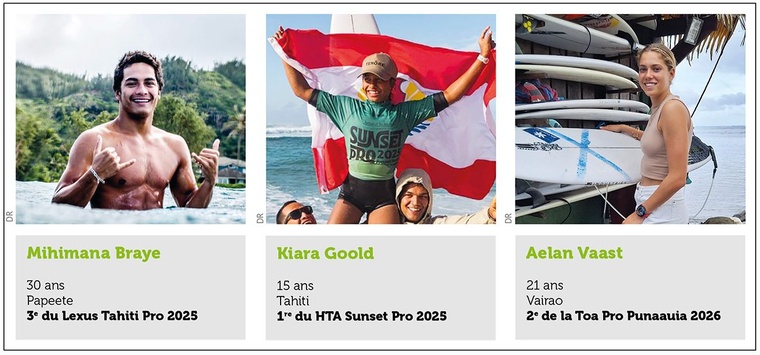 Trois Tahitiens participeront aux Challenger series cette saison.