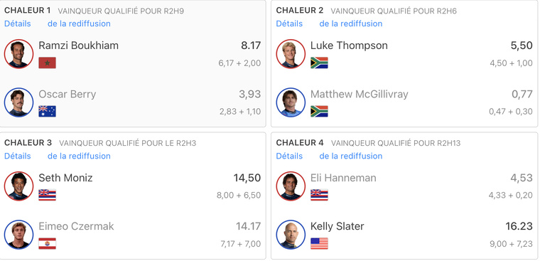 Kauli Vaast et Kelly Slater se qualifient dans des conditions dantesques