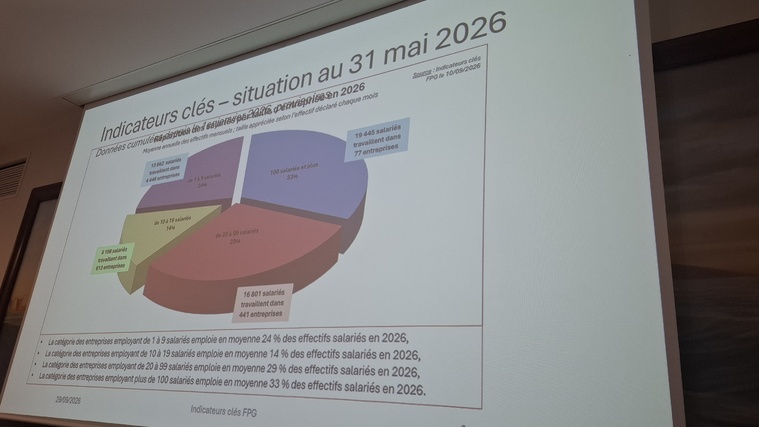 “Beaucoup de petits patentés toucheront le moni rū’au” “Beaucoup de petits patentés toucheront le moni rū’au”