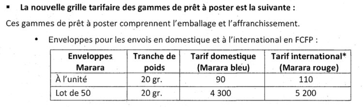 Les nouveaux prix des emballages et des prêt à poster de l'OPT Les nouveaux prix des emballages et des prêt à poster de l'OPT