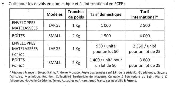 Les nouveaux prix des emballages et des prêt à poster de l'OPT