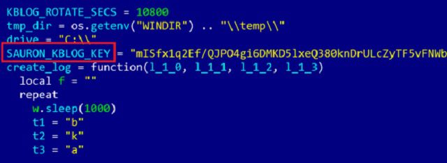 Découverte de "projet Sauron", un logiciel d'espionnage indétectable durant 5 ans