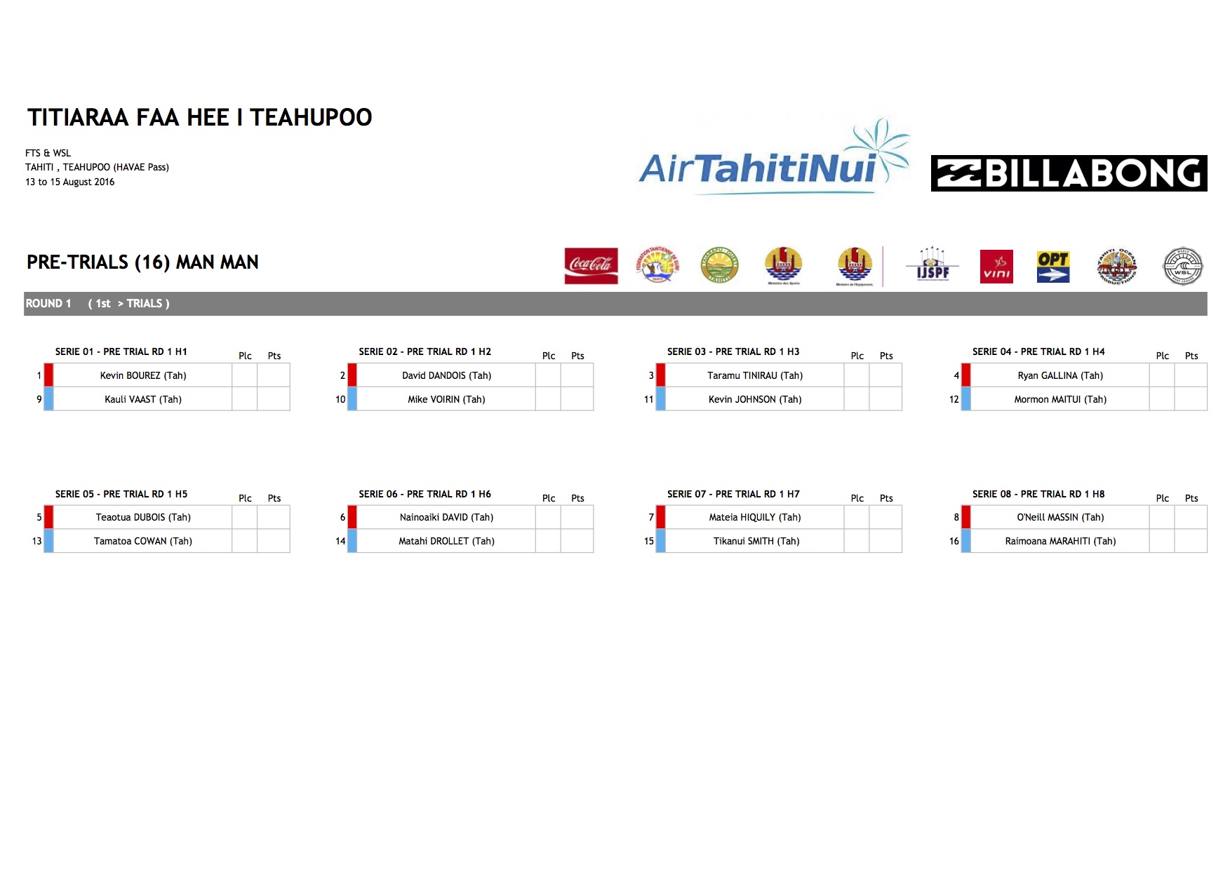 Cliquer sur le tableau pour l'agrandir