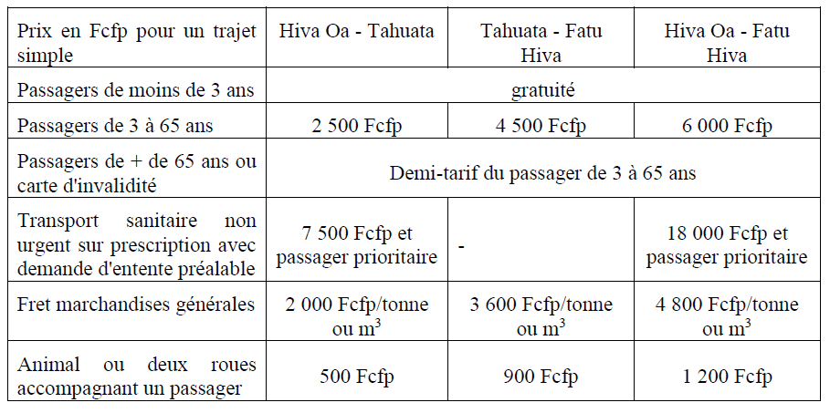 Les tarifs de la navette des Marquises