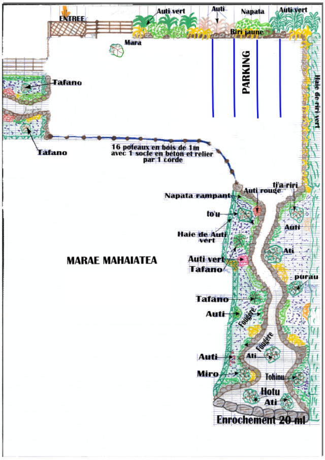 Le site du marae Maha'iatea bientôt aménagé