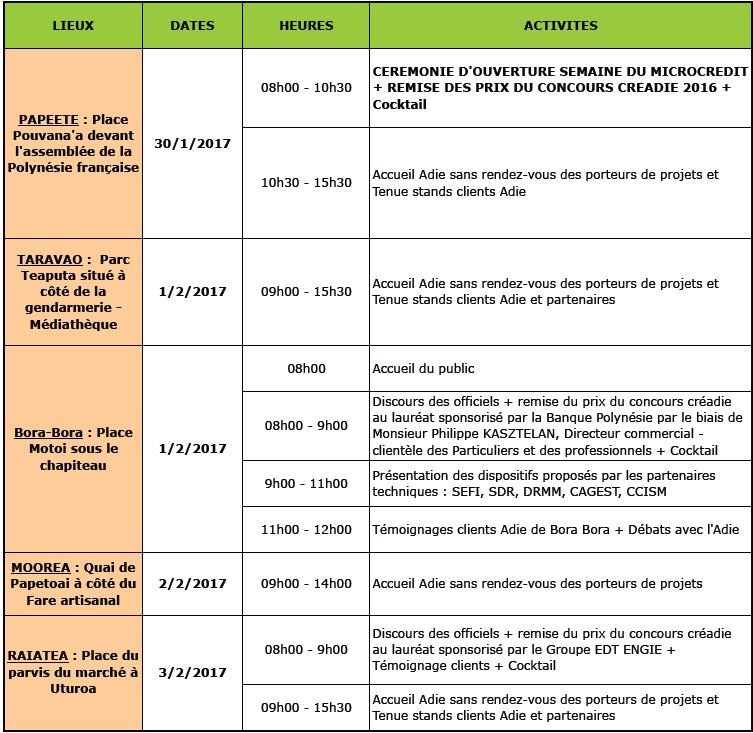 Sophia Toofa, itinéraire d'une agricultrice bio