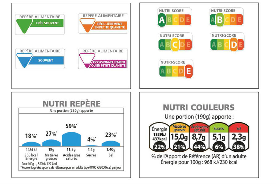 Nouvel étiquetage nutritionnel: pas de "pertinence" démontrée pour la santé