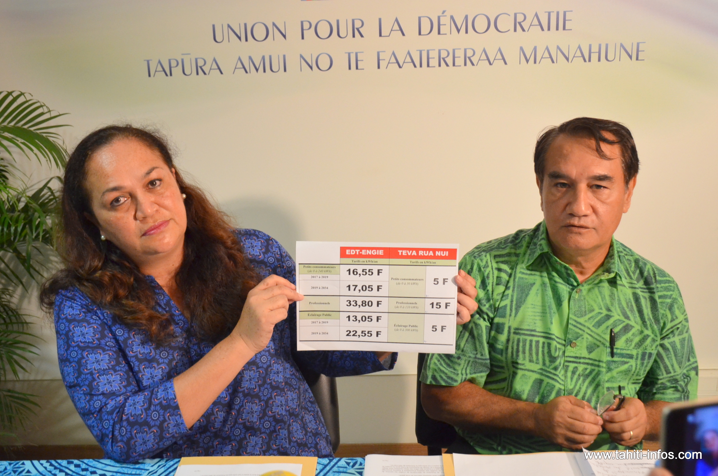 Valentina Cross et Antony Géros, jeudi matin dans les locaux du groupe UPLD à Tarahoi.