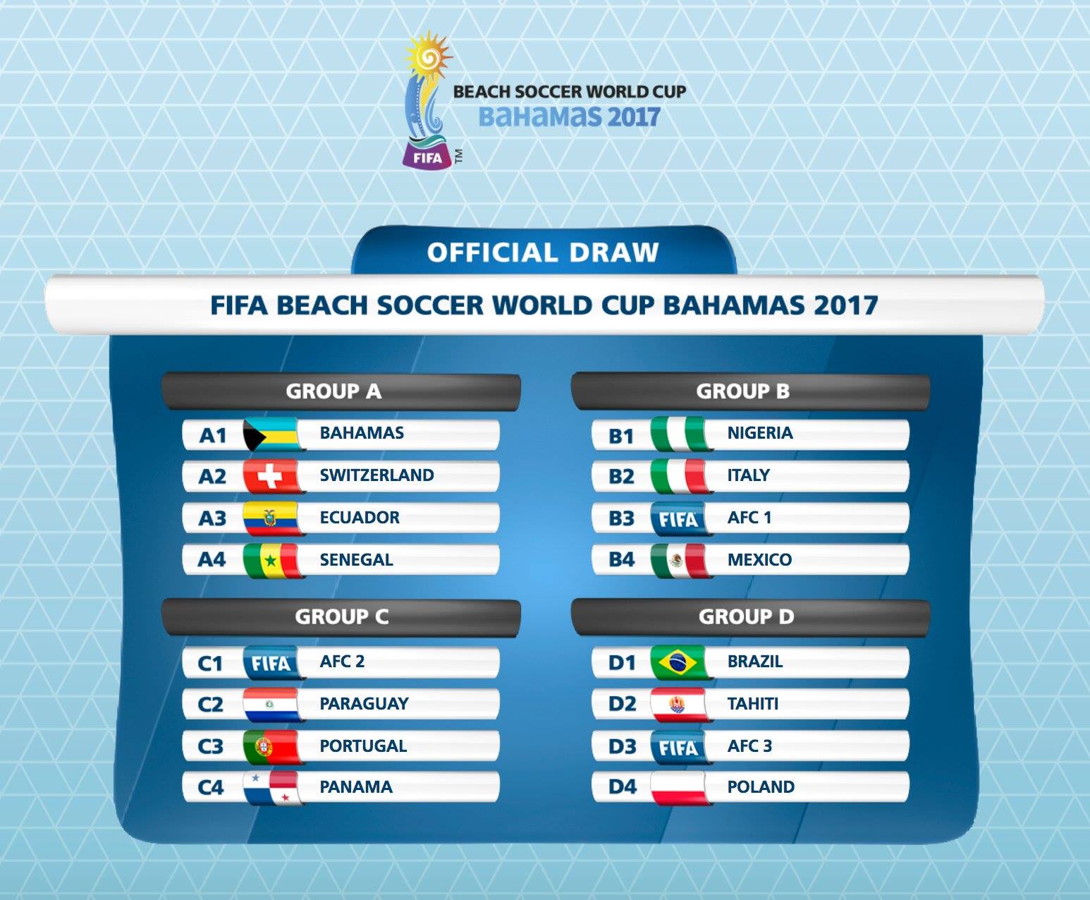 Beach Soccer – Coupe du monde 2017 : « A nous d’être prêts le jour J »