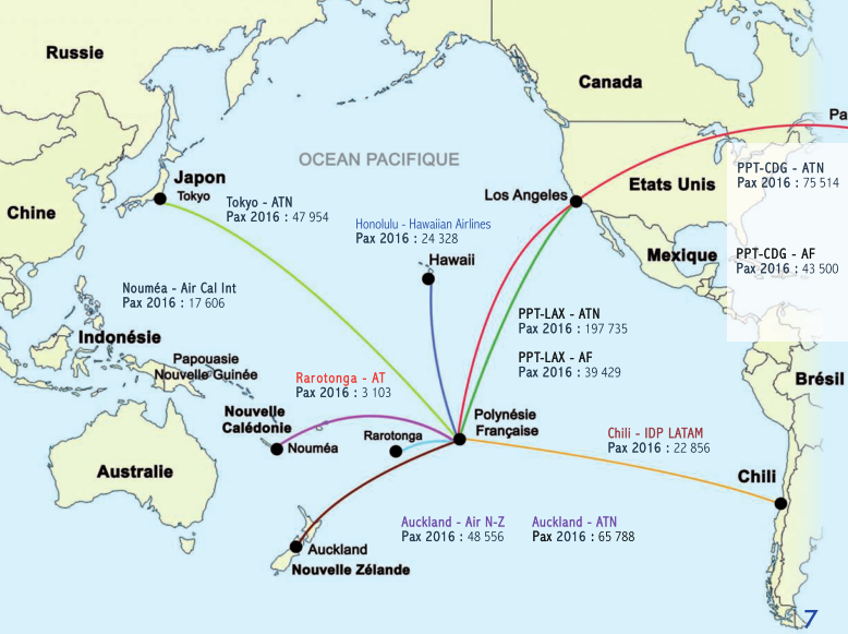 L'activité sur les aéroports territoriaux en baisse en 2016
