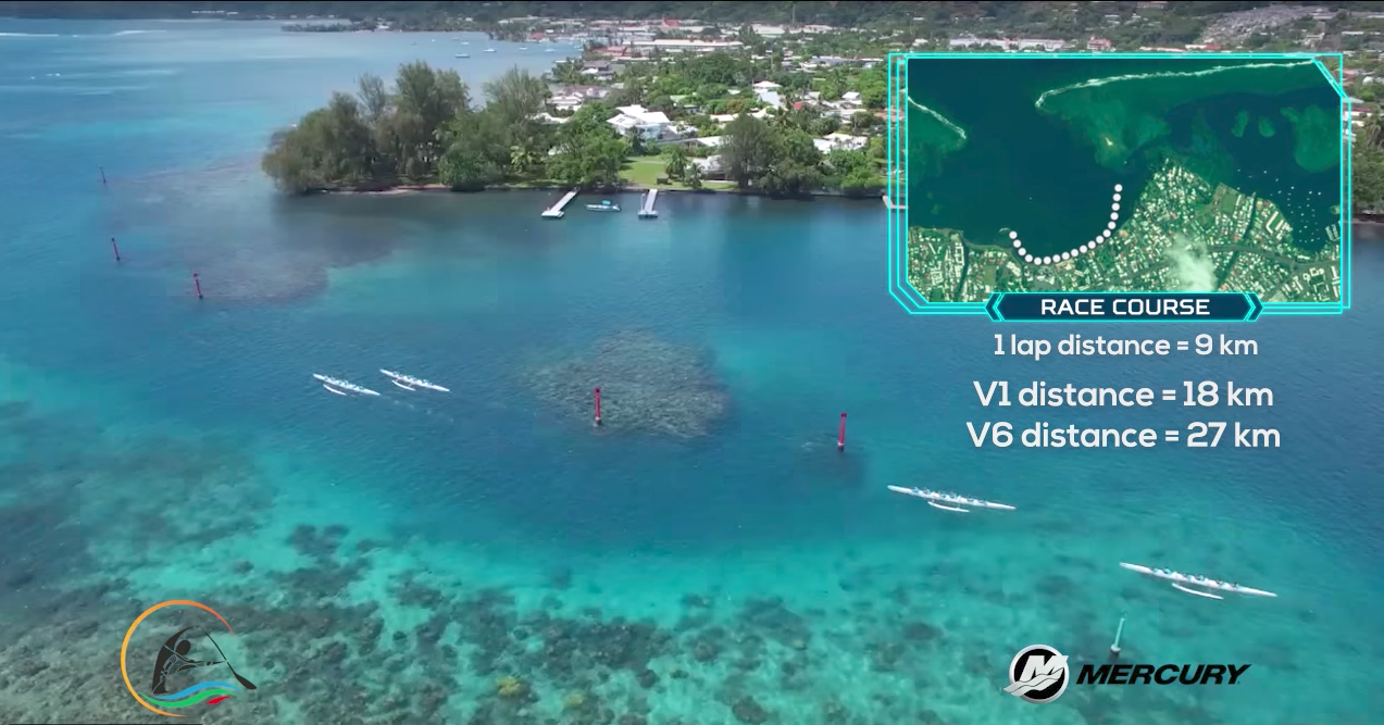 Championnats du monde de va’a 2018 : Programme et parcours des courses