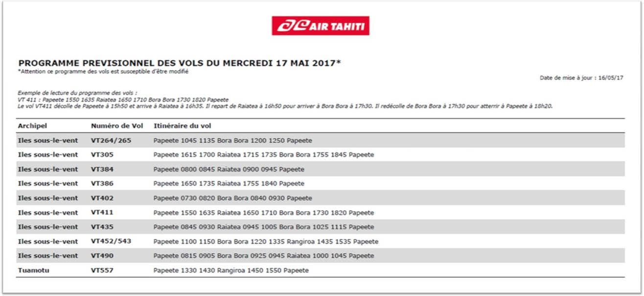 Air Tahiti : Des vols inter-îles annulés à cause de la grève