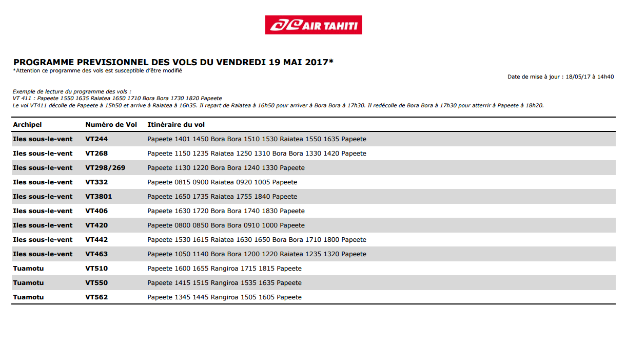 Air Tahiti ne desservira que Tahiti, Raiatea, Bora Bora et Rangiroa, ce vendredi