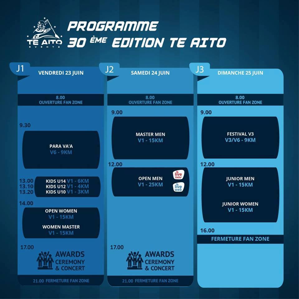Va’a V1 – 30e Te Aito : « Partager le va’a avec le monde »