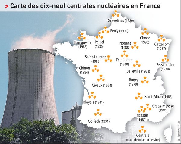 Rapport alarmant sur la sécurité des centrales nucléaires