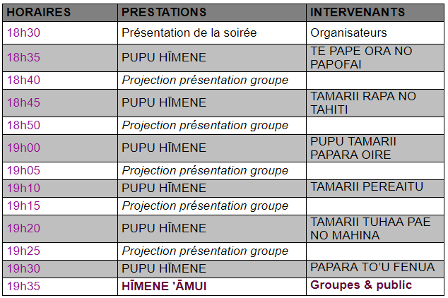 Le Heiva Tārava Tuhaa Pae se tiendra au Grand Théâtre du TFTN