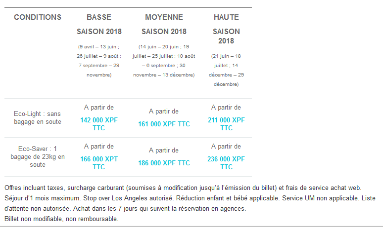 ATN lance une nouvelle offre à partir de 142 000 Fcfp aller-retour vers Paris