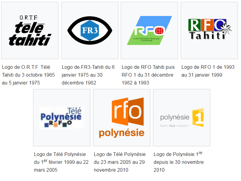 Nouveau logo et nouveau nom pour Polynésie 1ère