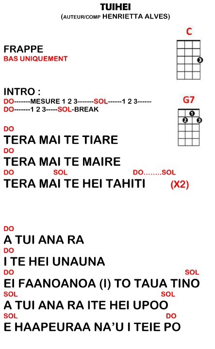 Ukulele : On va pulvériser le record de Hong Kong !