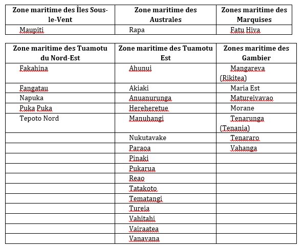 Desserte maritime à Bora Bora, Huahine, Raiatea et Taha'a :  "les conditions d’accès au marché peuvent être facilitées"