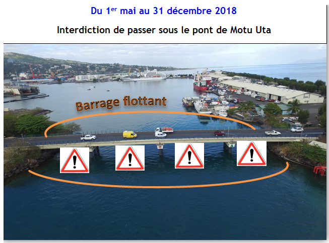 À compter du 1er mai jusqu'en décembre, il sera strictement interdit de passer sous le pont.