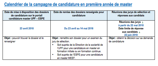 Master : déposez vos candidatures à l’UPF et à l’ESPE