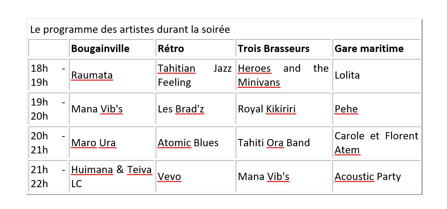 La 5ème édition de la Puromu Party se fera le 9 juin