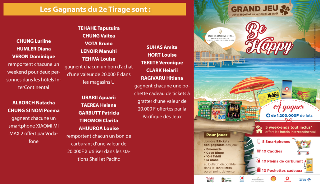 Pacifique des Jeux  : Retrouvez le nom des gagnants du jeu concours Be Happy 2018