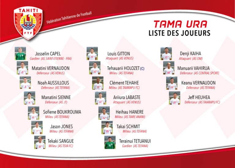 Football - Championnat OFC U-16 : Les Tama Ura rêvent également du mondial