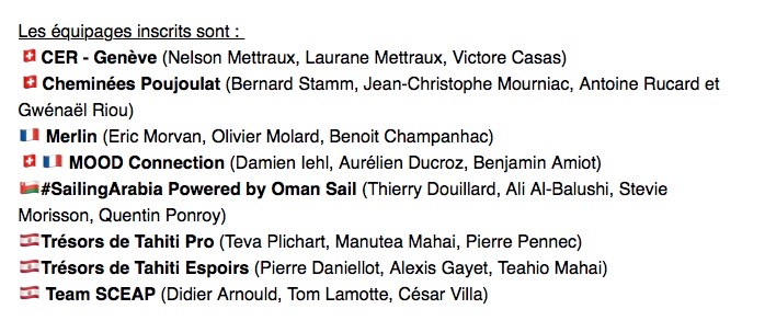 Voile - Grand Prix Pacifique des Jeux : Une première édition de très haut niveau