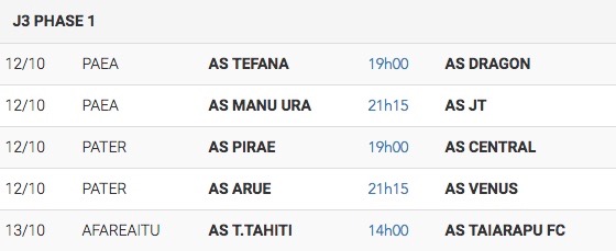Les matchs de la troisième journée