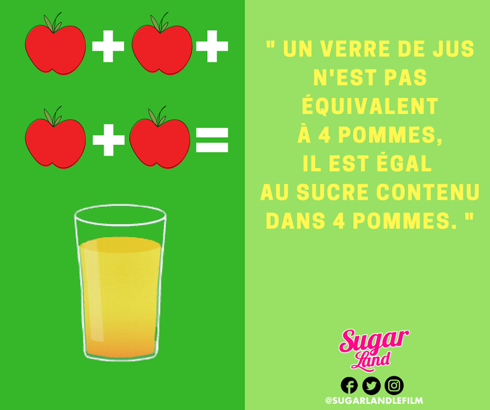 Sugarland, un film choc sur le sucre caché