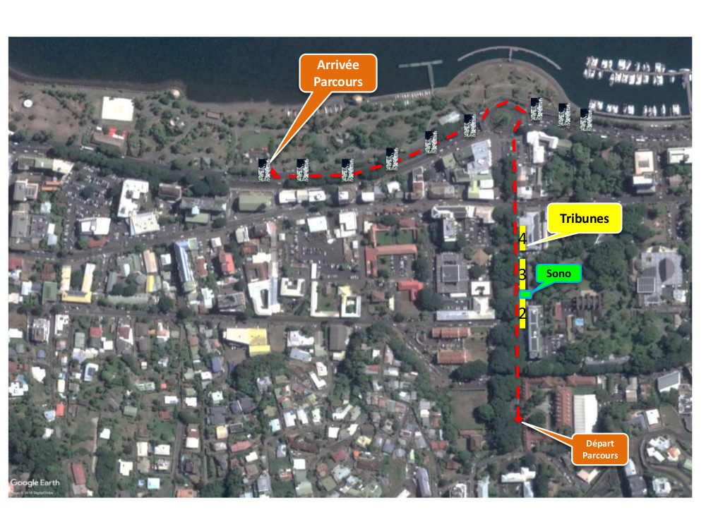 Tout savoir sur la parade de Miss France 2019 