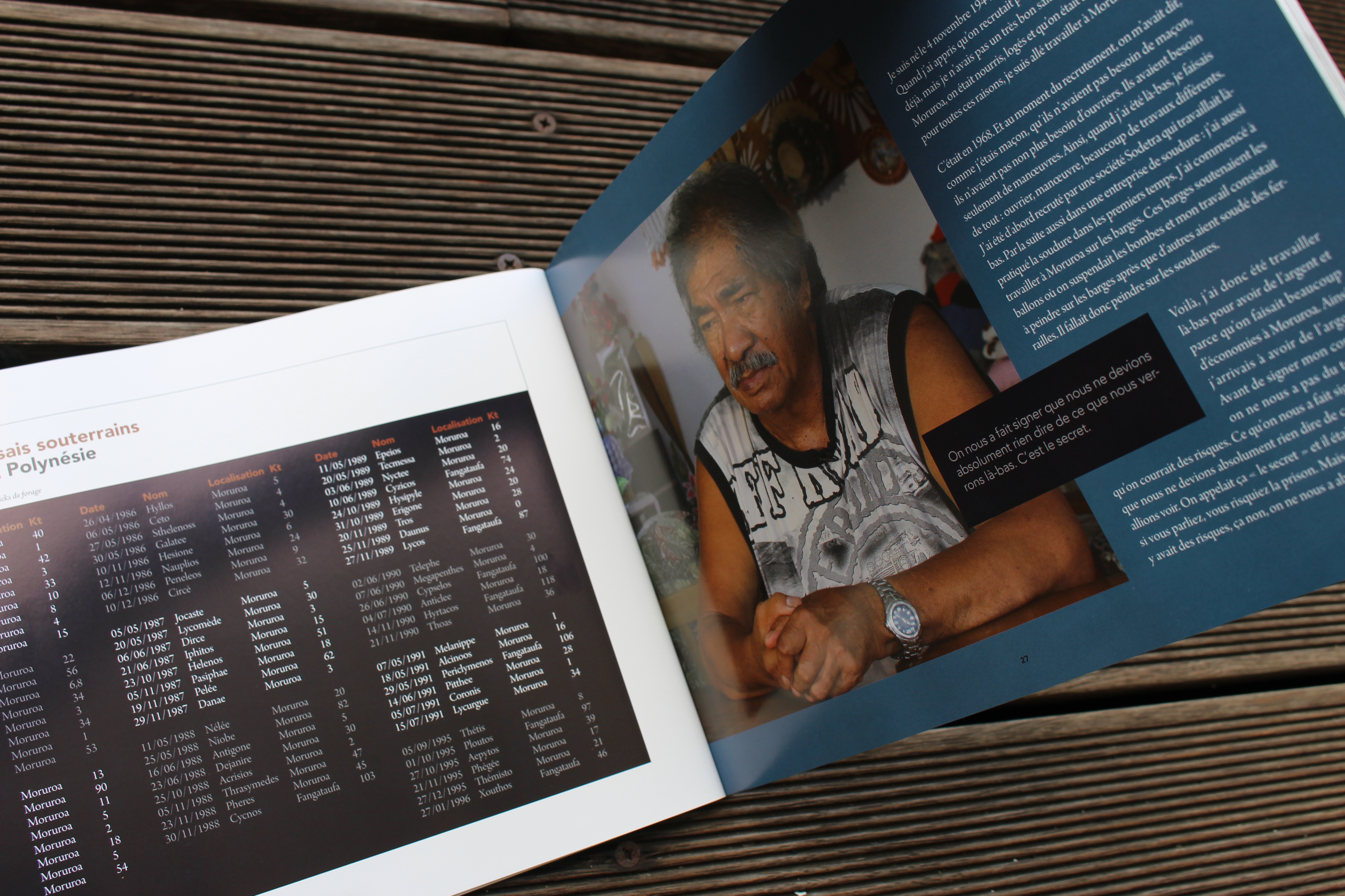 Rétrospective culture : que s'est-il passé en janvier 2018 ?