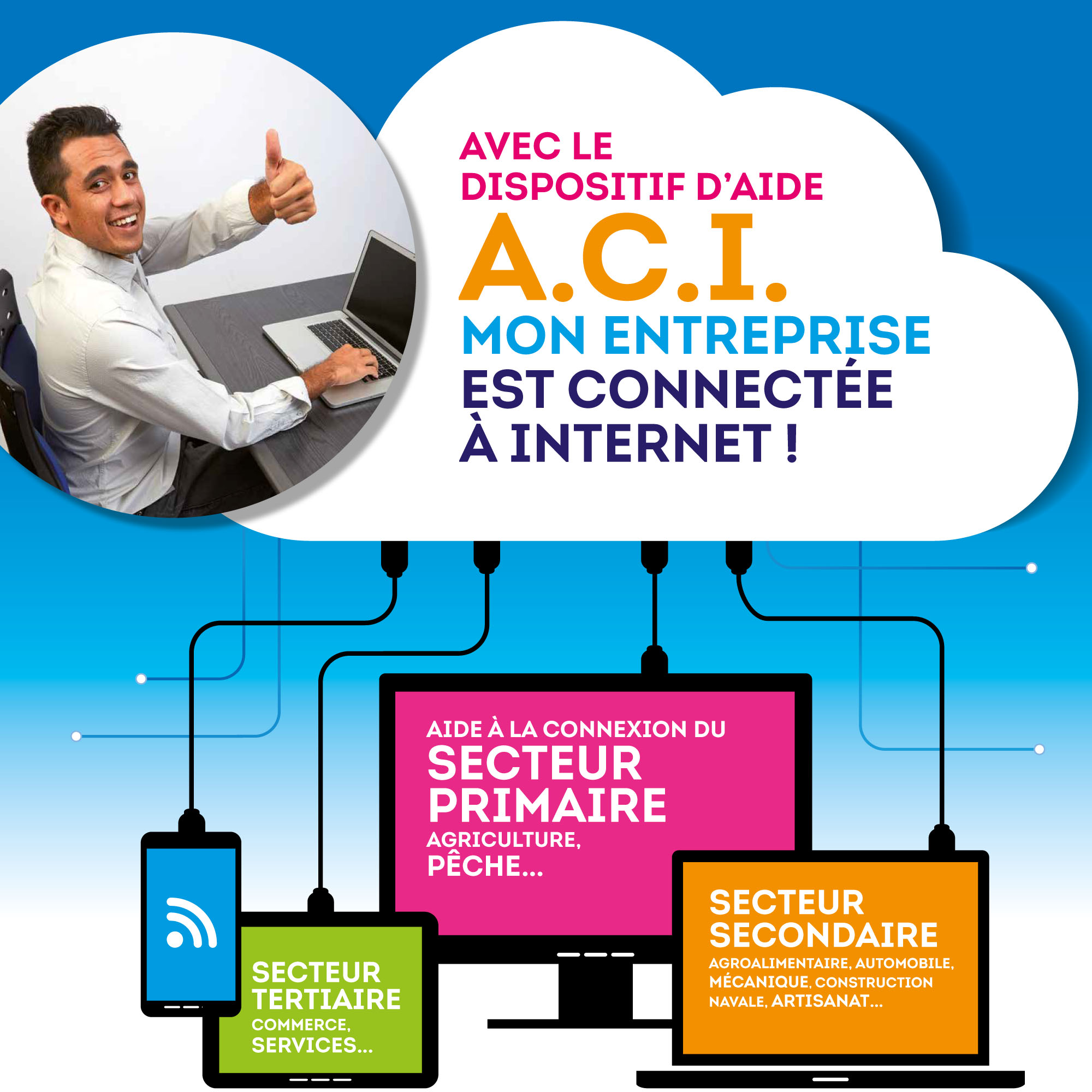 Internet : Une aide allant jusqu'à 200 000 francs pour connecter les entreprises