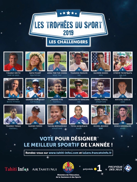 Qui succèdera à Henri Burns ?